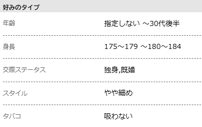 ハッピーメール人妻のプロフィール　スクショ
